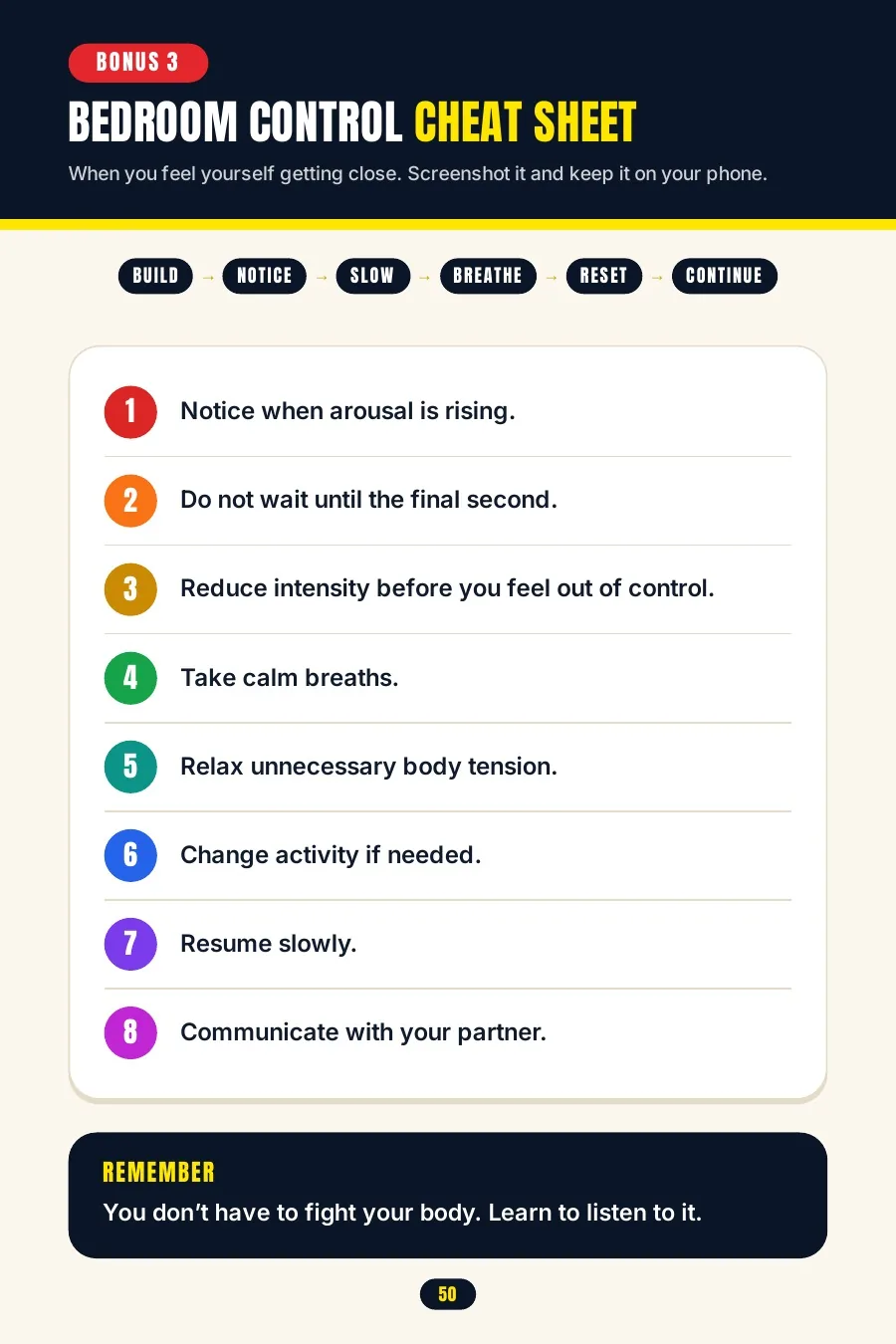 Preview of Bonus 3, the bedroom control cheat sheet with eight numbered steps.