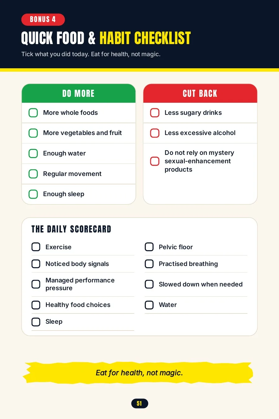 Preview of Bonus 4, the food and habit checklist with do more and cut back columns.
